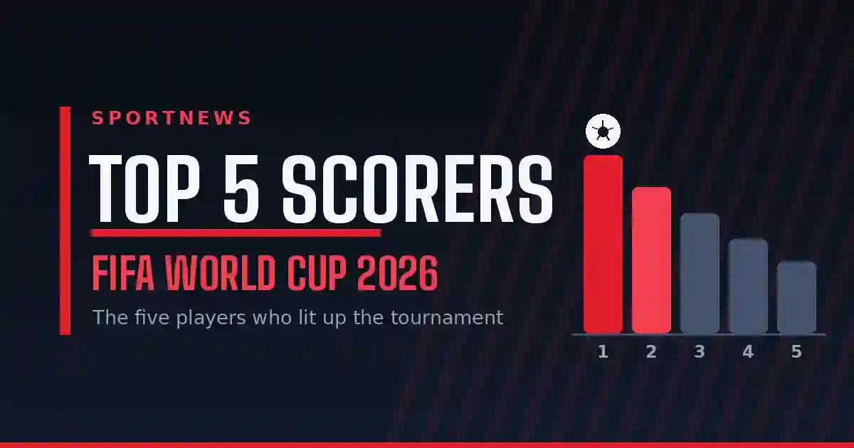 إسدال الستار على بطولة كأس العالم 2026
